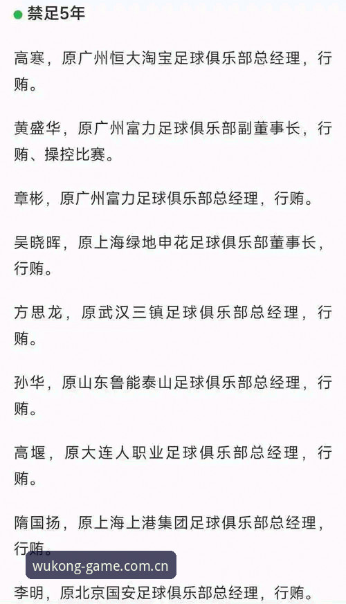 中国足协第三批禁足名单出炉的5个关键看点，资深用户带你读懂赛事背后的故事