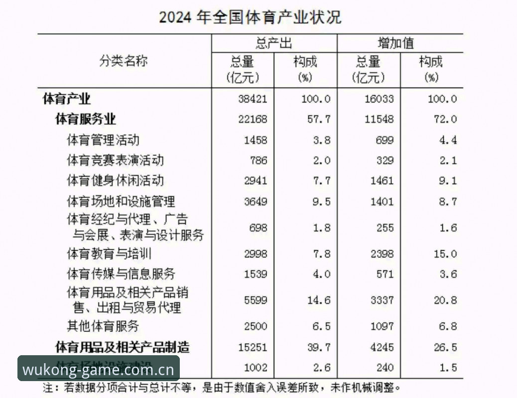 悟空体育平台2024年最新动态：从用户反馈看体育赛事服务发展趋势